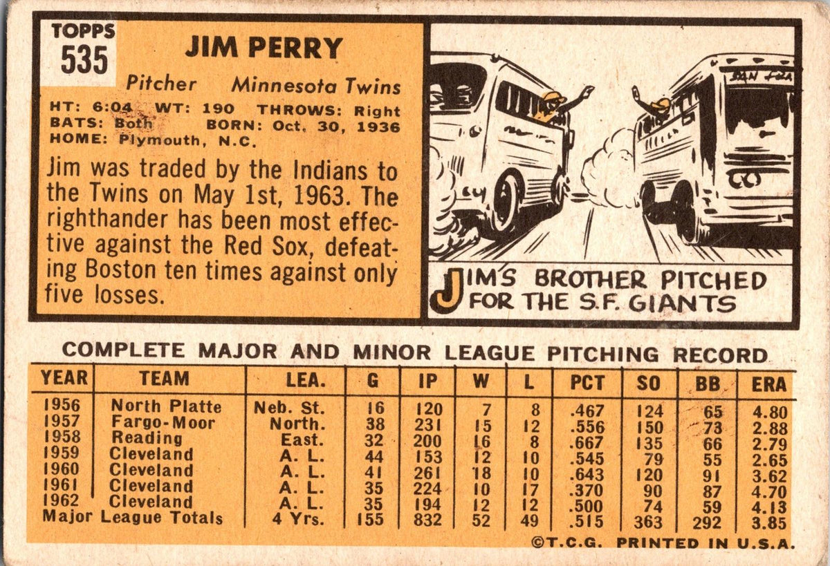 1963 Topps #535 Jim Perry