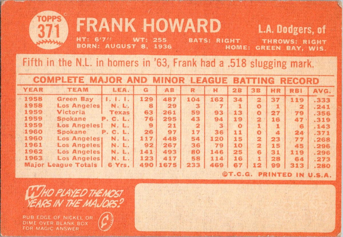 1964 Topps #371 Frank Howard
