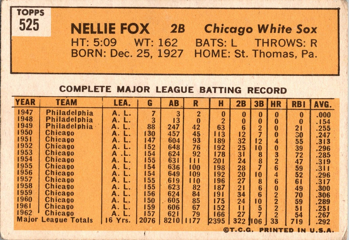 1963 Topps #525 Nellie Fox