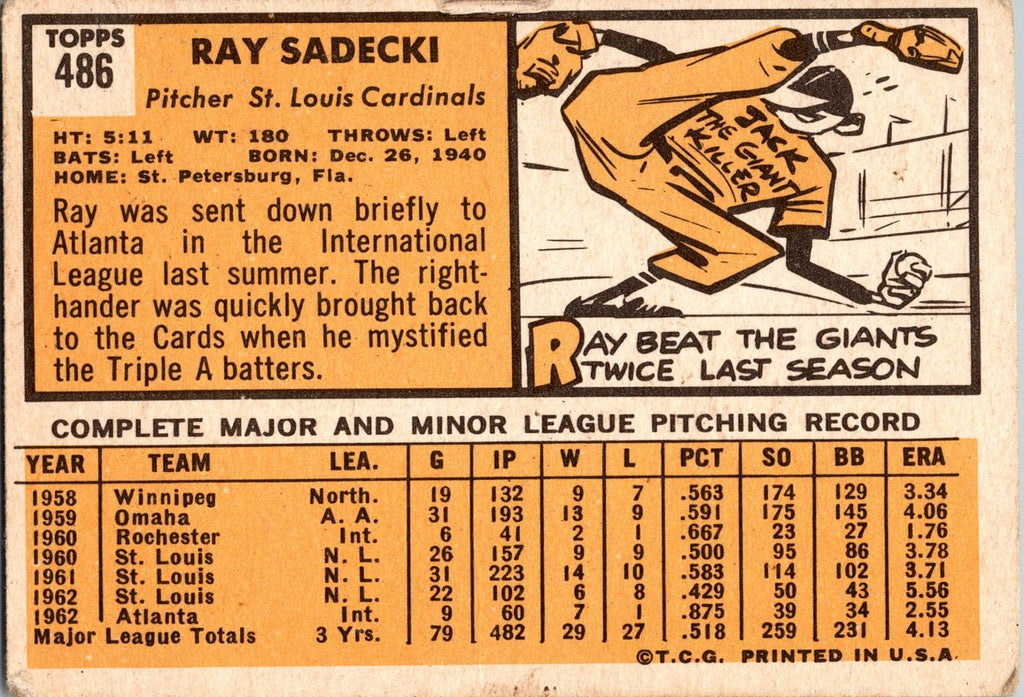 1963 Topps #486 Ray Sadecki