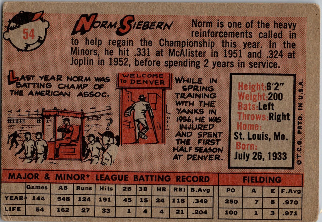 1958 Topps #54 Norm Siebern