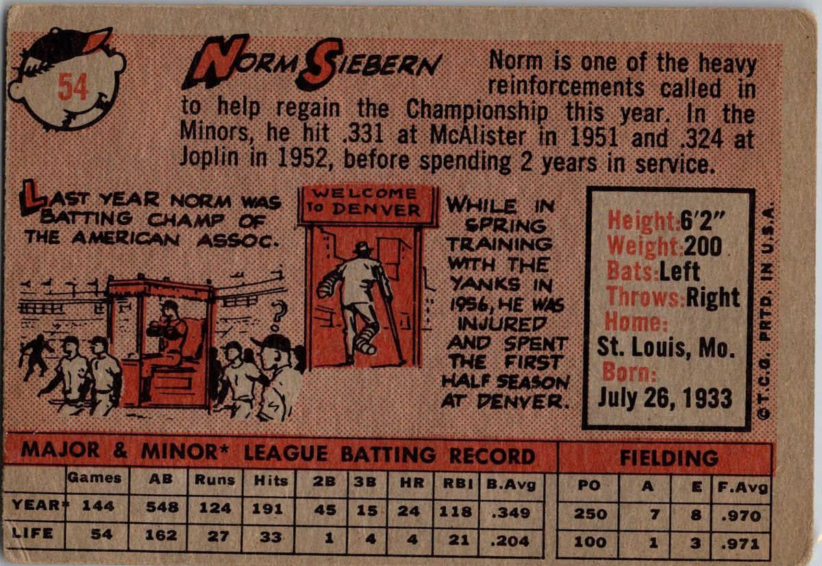 1958 Topps #54 Norm Siebern
