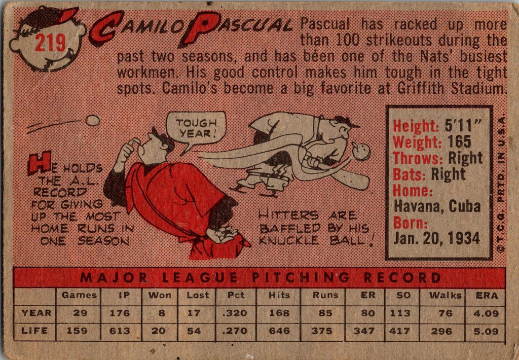 1958 Topps #219 Camilo Pascual