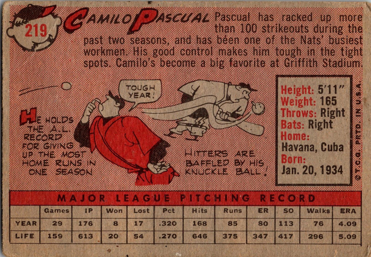 1958 Topps #219 Camilo Pascual