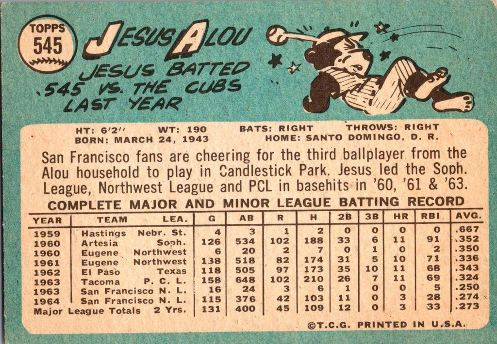 1965 Topps #545 Jesus Alou