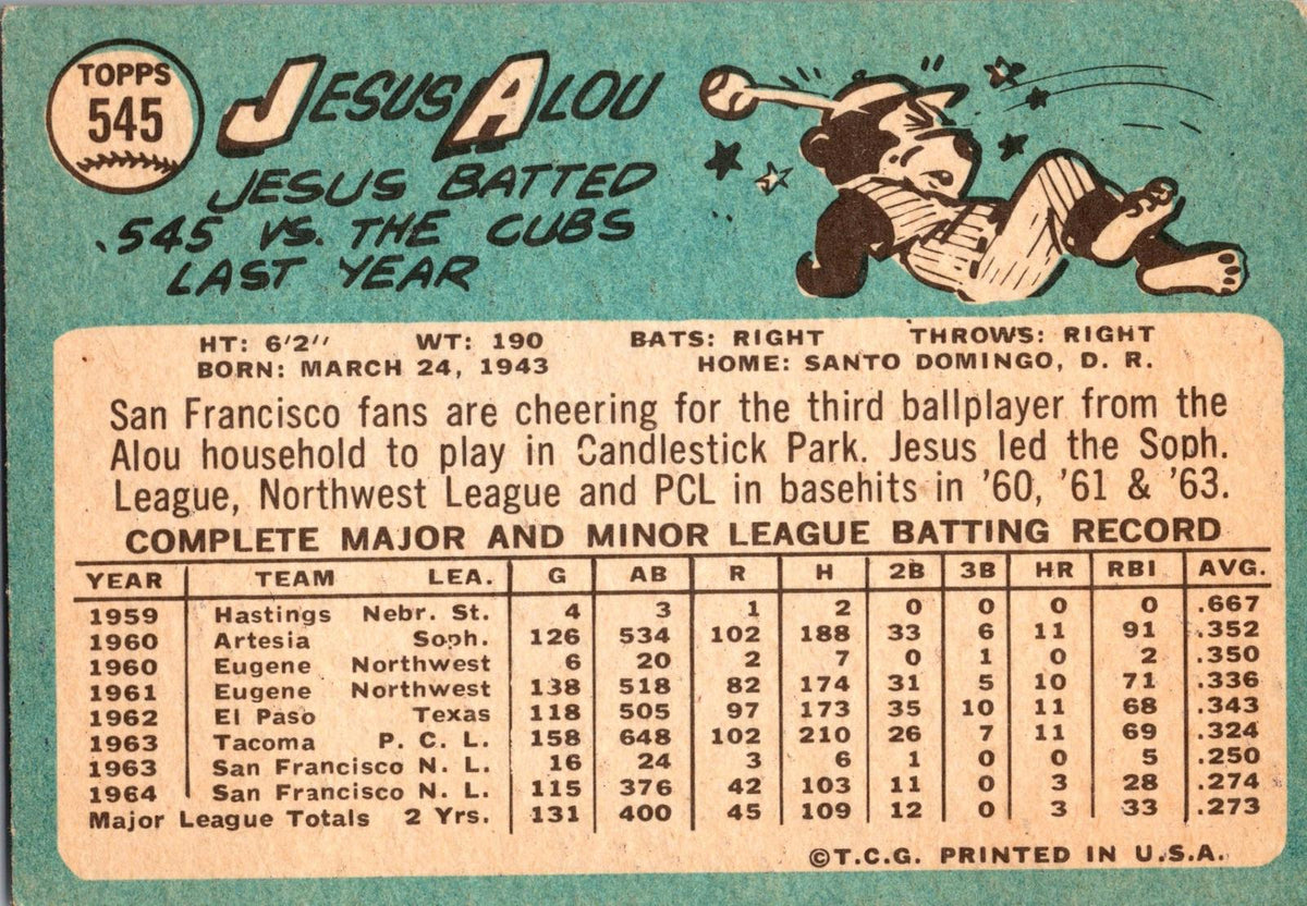 1965 Topps #545 Jesus Alou