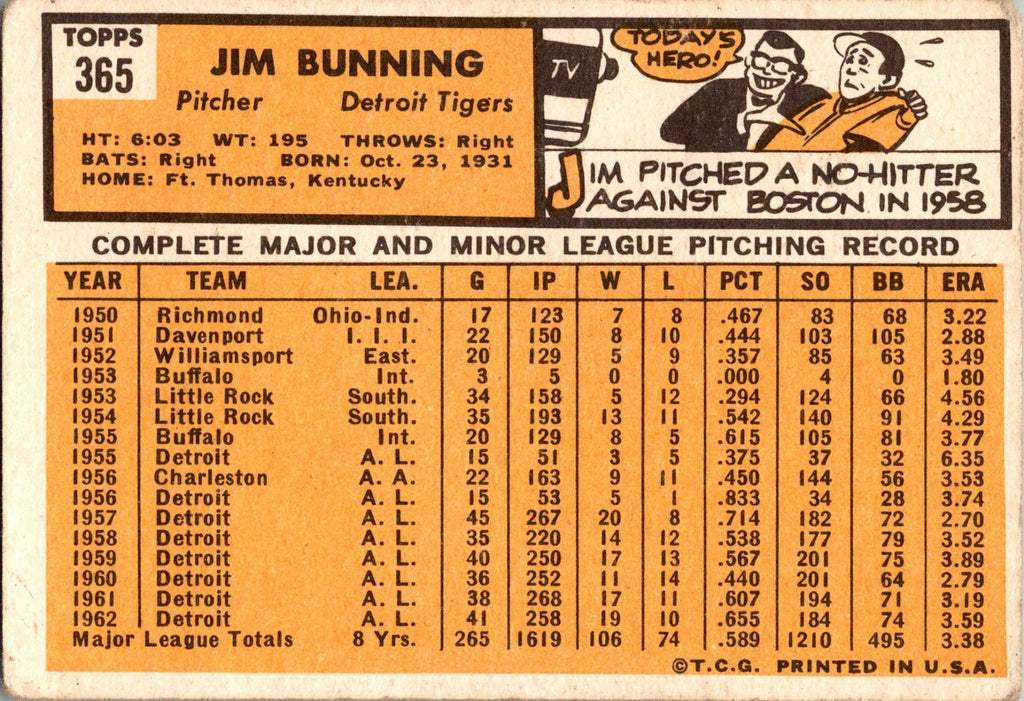 1963 Topps #365 Jim Bunning