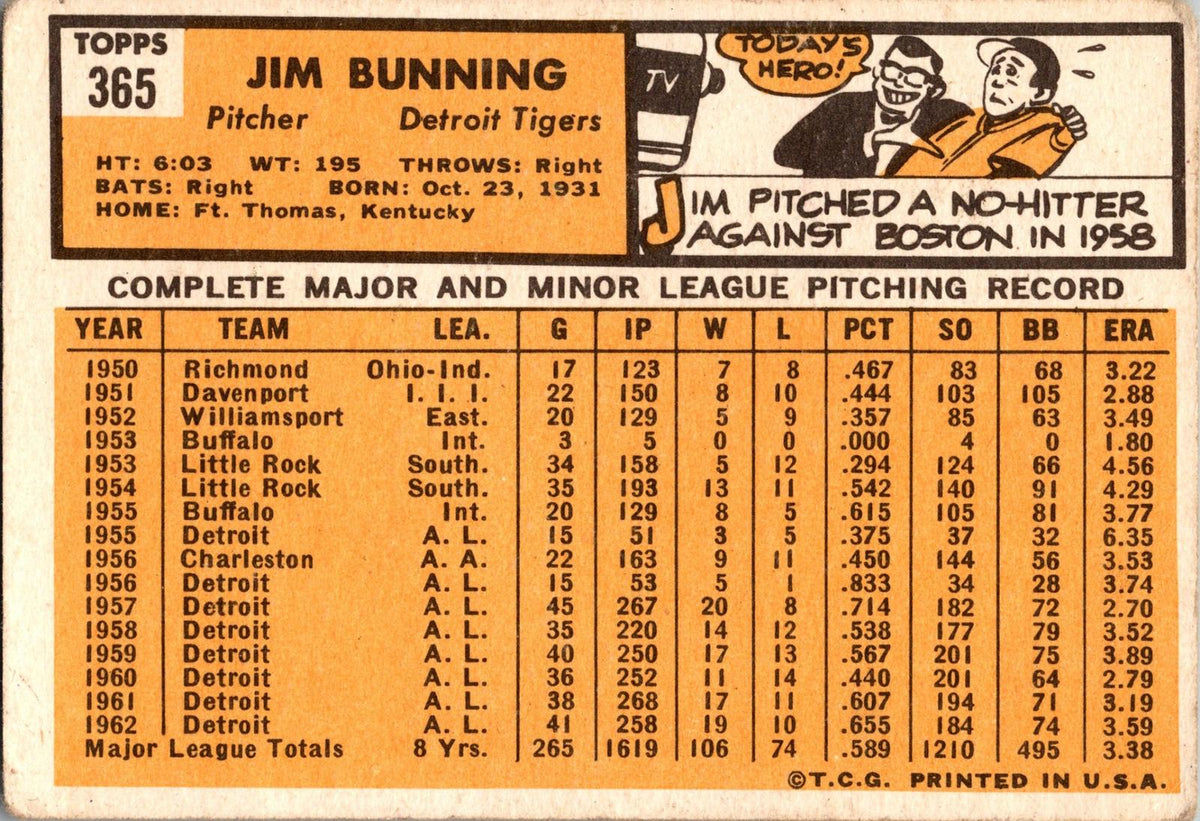 1963 Topps #365 Jim Bunning
