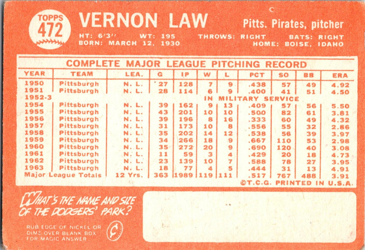 1964 Topps #472 Vern Law