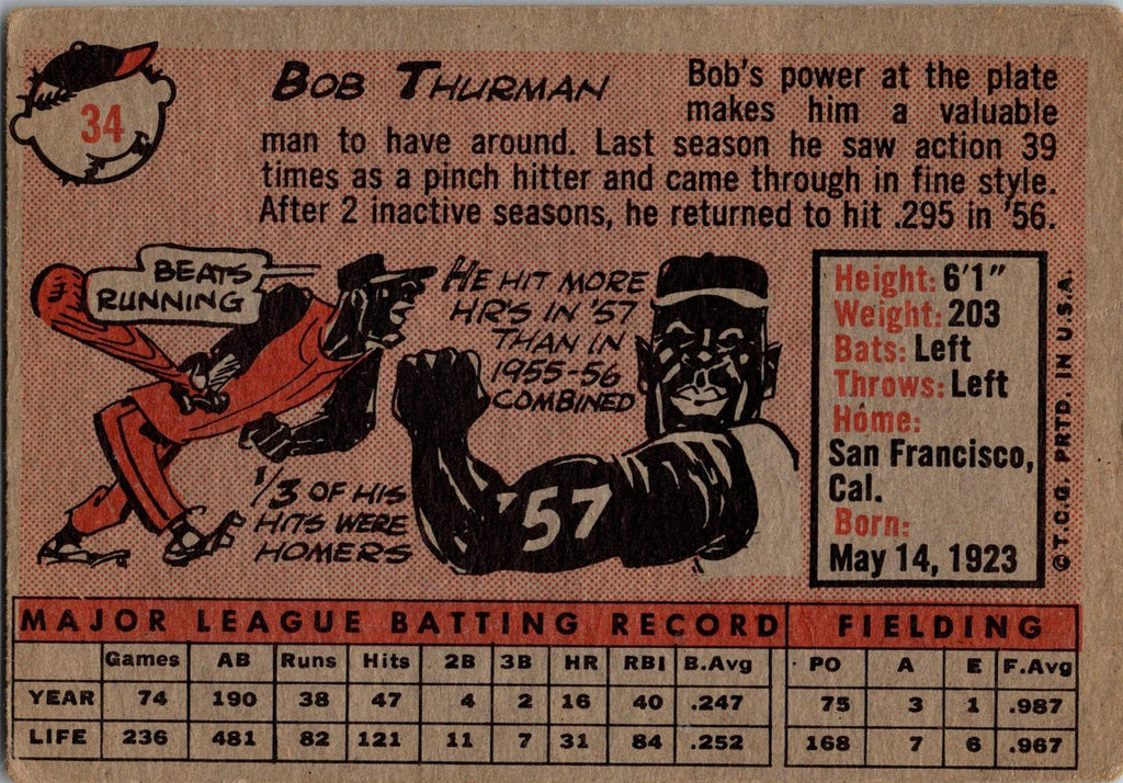 1958 Topps #34 Bob Thurman