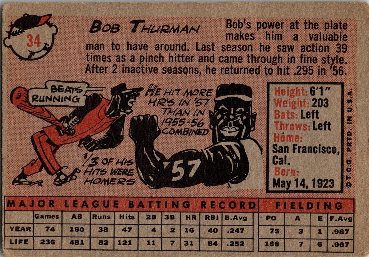 1958 Topps #34 Bob Thurman