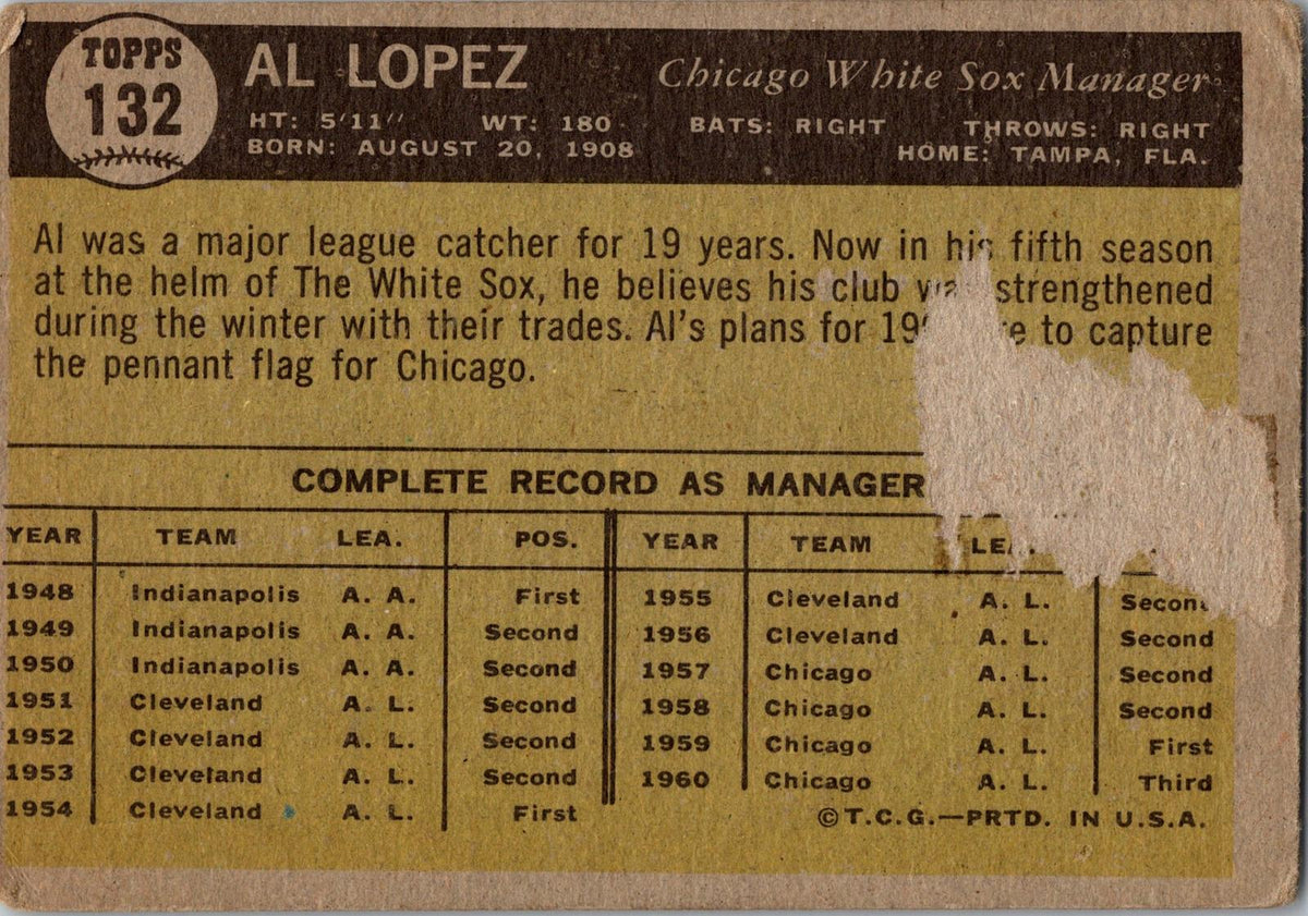 1961 Topps #132 Al Lopez