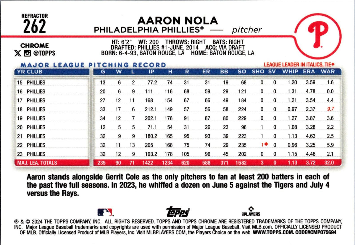 2024 Topps #463 Aaron Nola