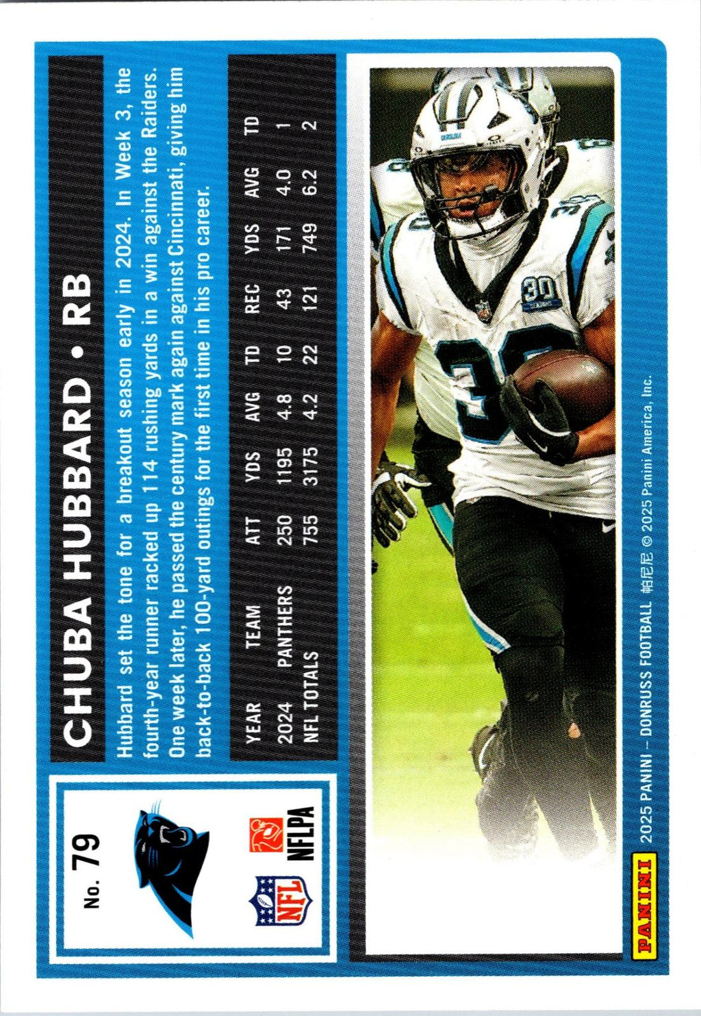 2025 Donruss #79 Chuba Hubbard