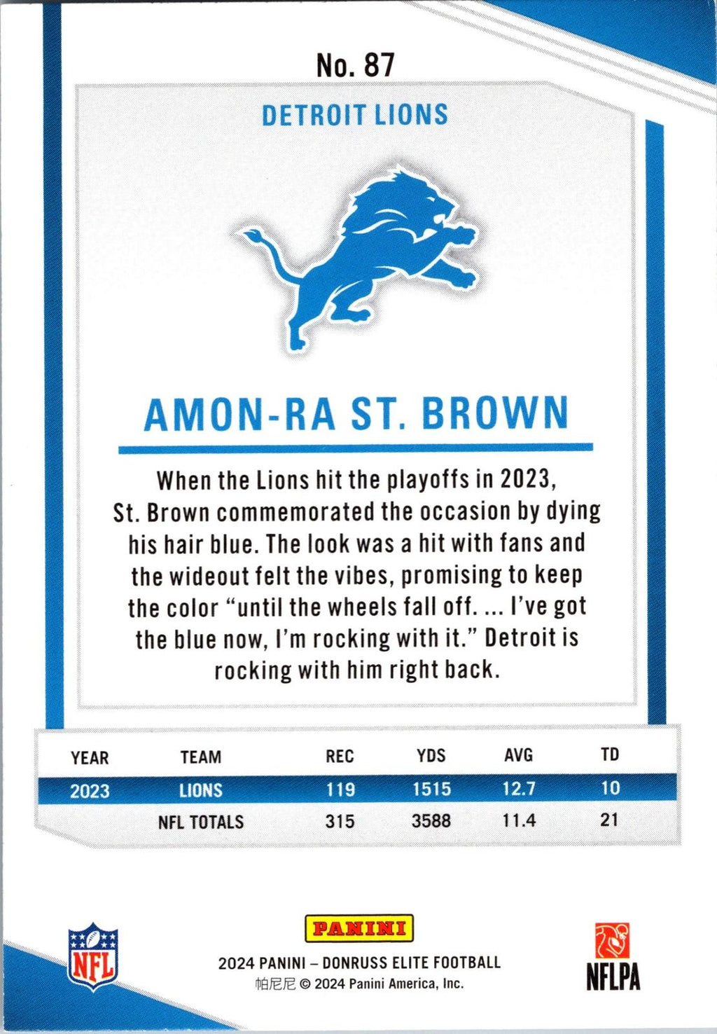 2024 Donruss Elite #87 Amon-Ra St. Brown