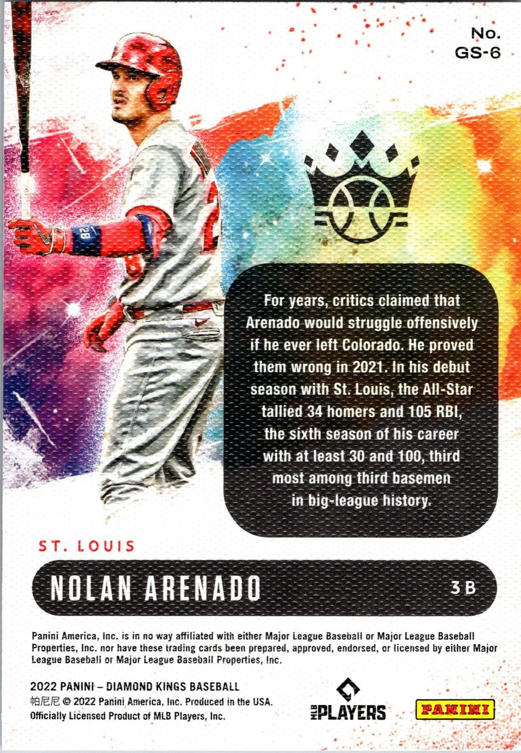2022 Panini Diamond Kings #GS-6 Nolan Arenado Gallery of Stars