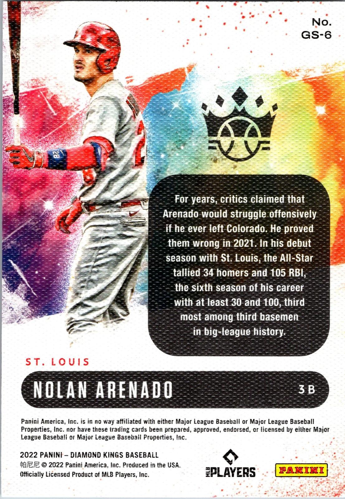 2022 Panini Diamond Kings #GS-6 Nolan Arenado Gallery of Stars
