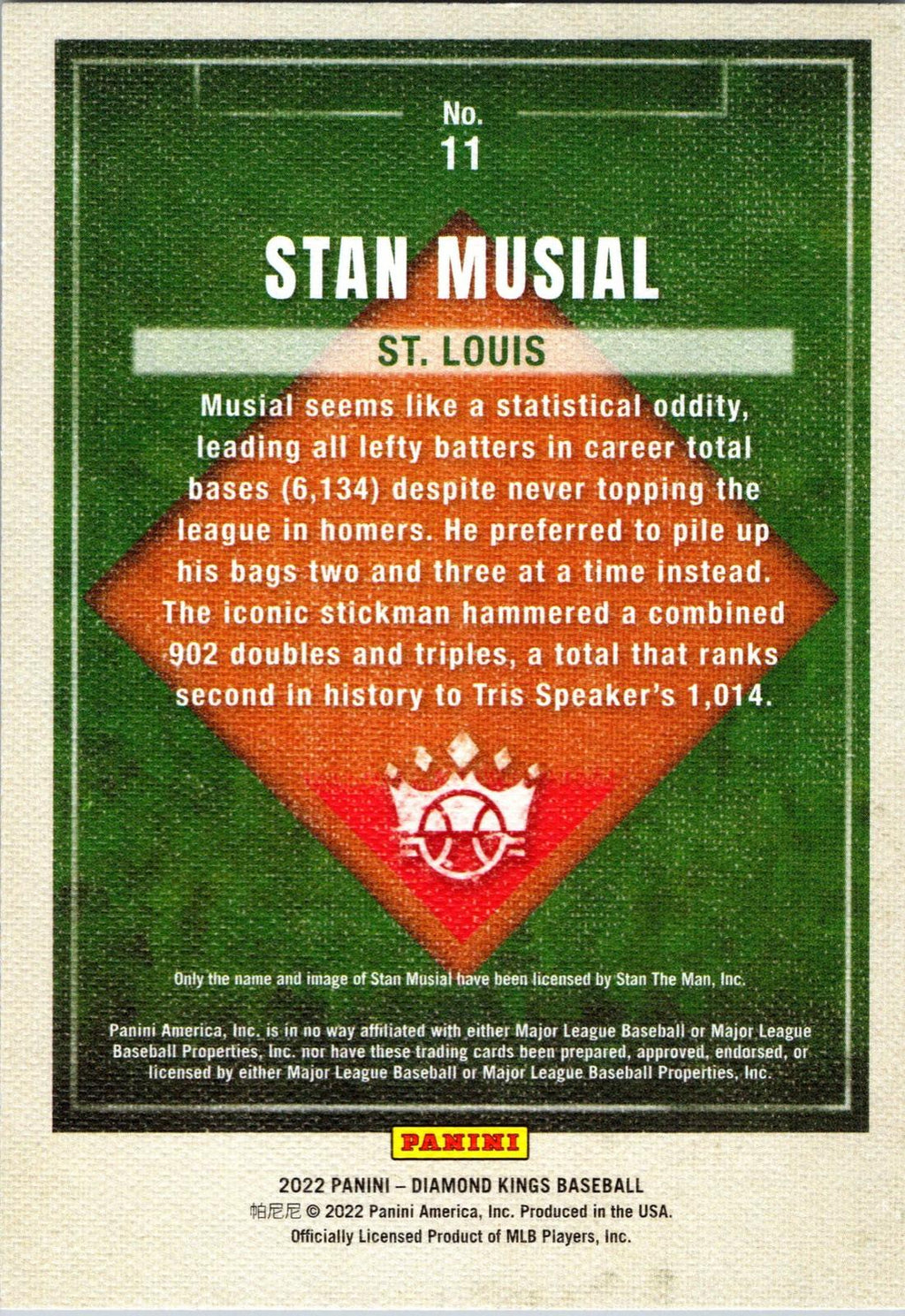 2022 Panini Diamond Kings #11 Stan Musial