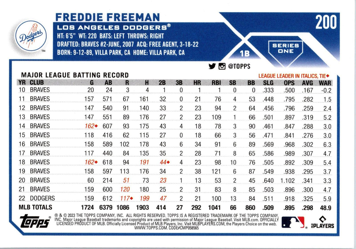 2023 Topps #200 Freddie Freeman