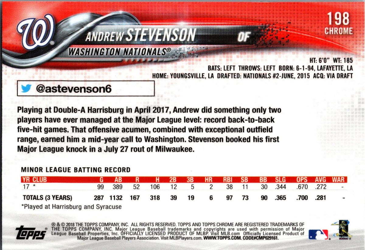 2018 Topps Chrome #198 Andrew Stevenson