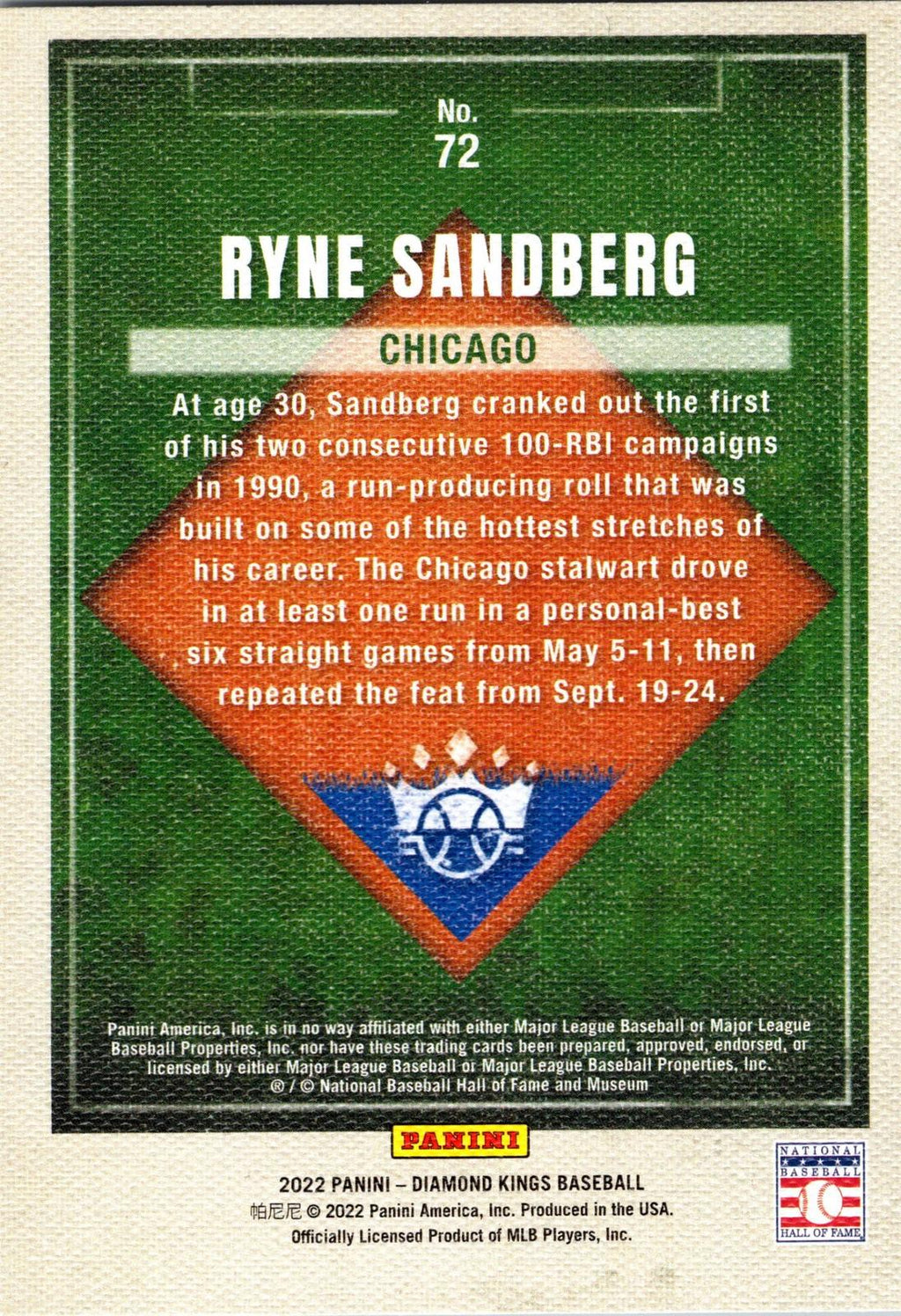 2022 Panini Diamond Kings #72 Ryne Sandberg : Fielding