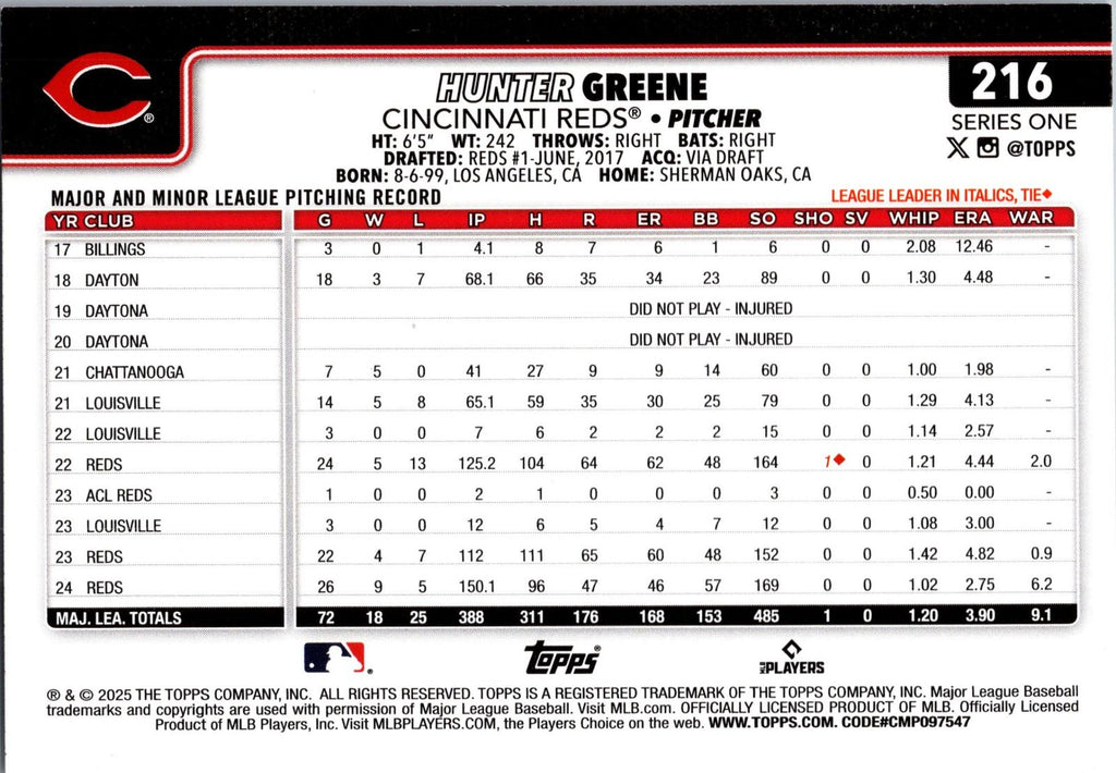 2025 Topps #216 Hunter Greene