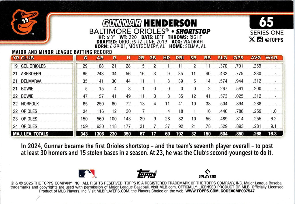 2025 Topps Baltimore Orioles #BAL-6 Gunnar Henderson