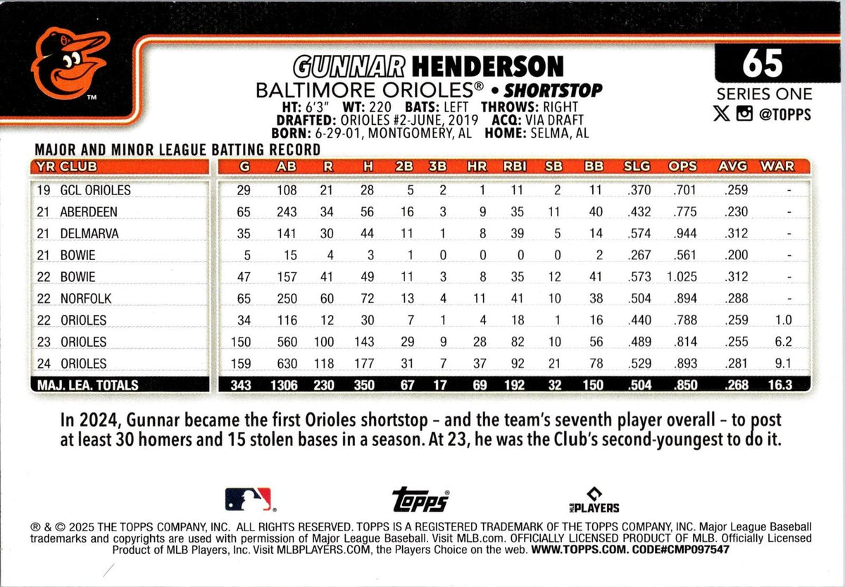 2025 Topps Baltimore Orioles #BAL-6 Gunnar Henderson