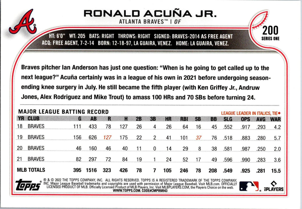 2022 Topps Atlanta Braves #ATL-1 Ronald Acuna Jr.