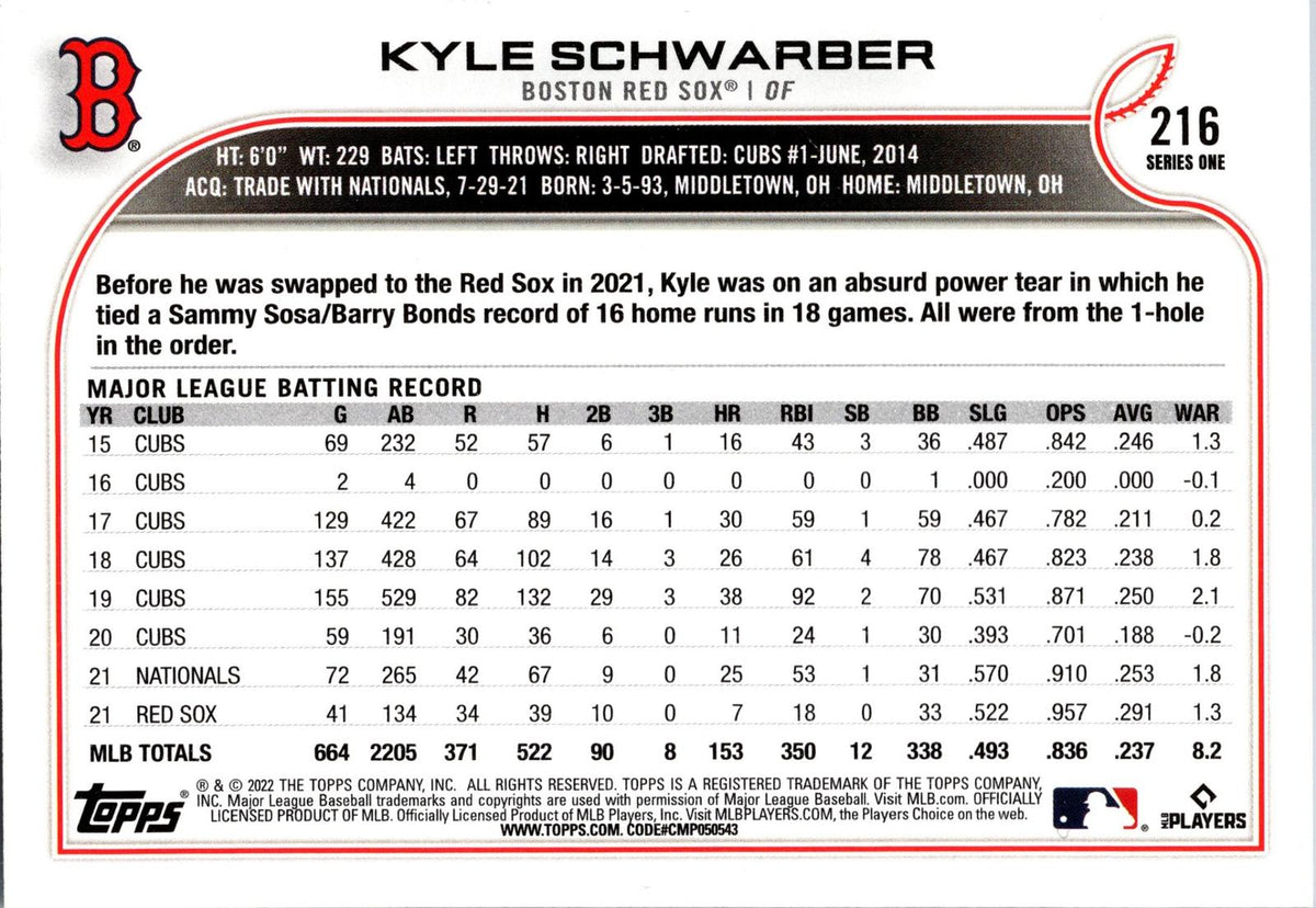 2022 Topps #216 Kyle Schwarber