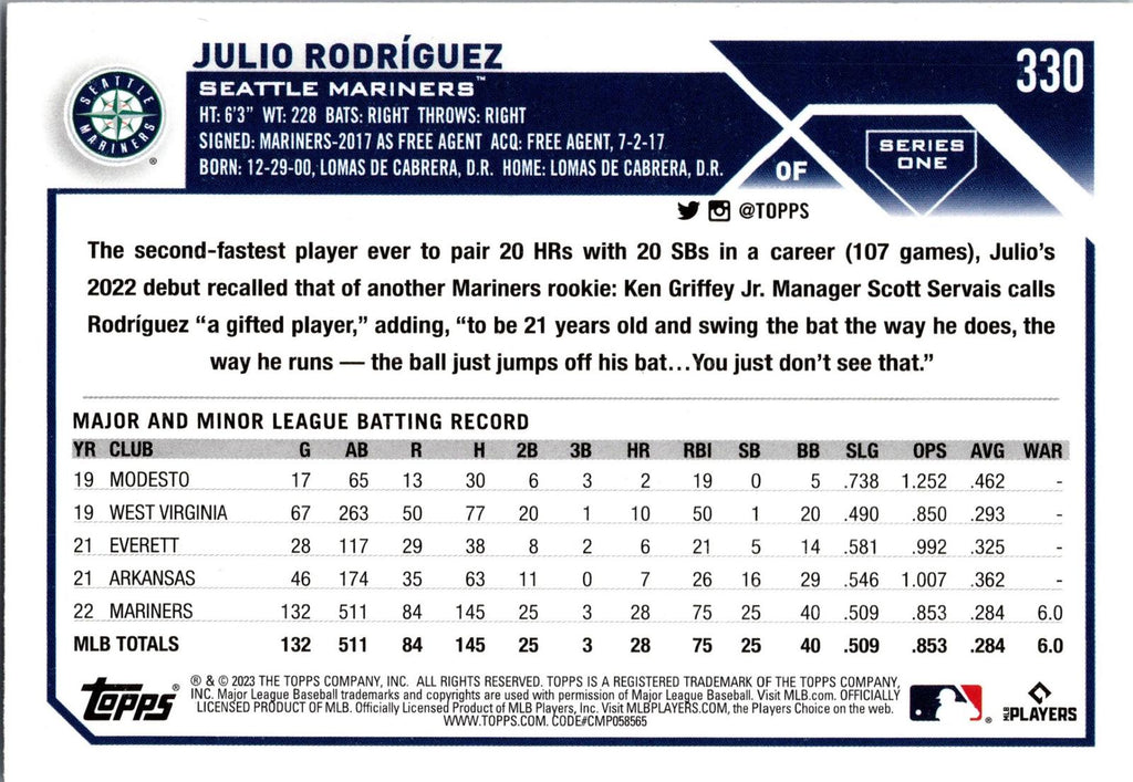 2023 Topps Stars of the American League #AL-14 Julio Rodriguez