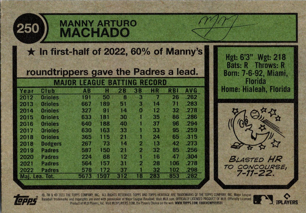 2023 Topps Heritage #250 Manny Machado