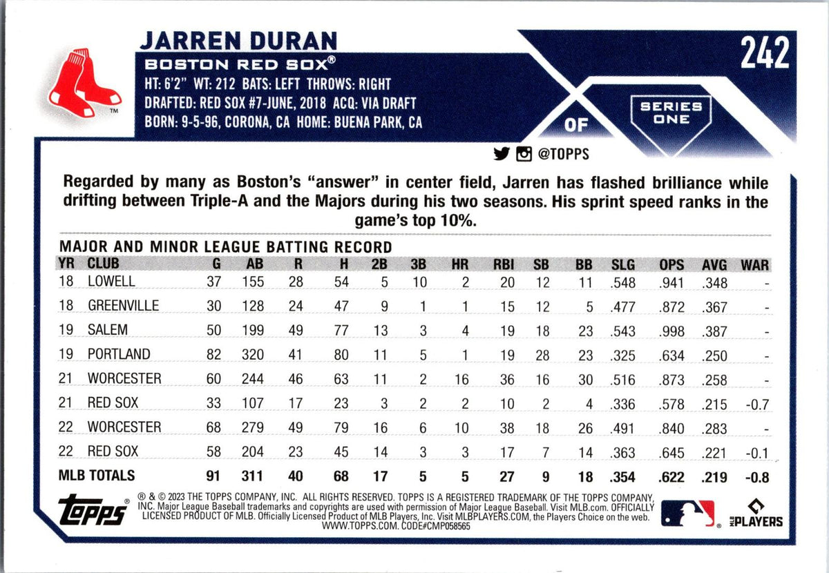 2023 Topps #242 Jarren Duran