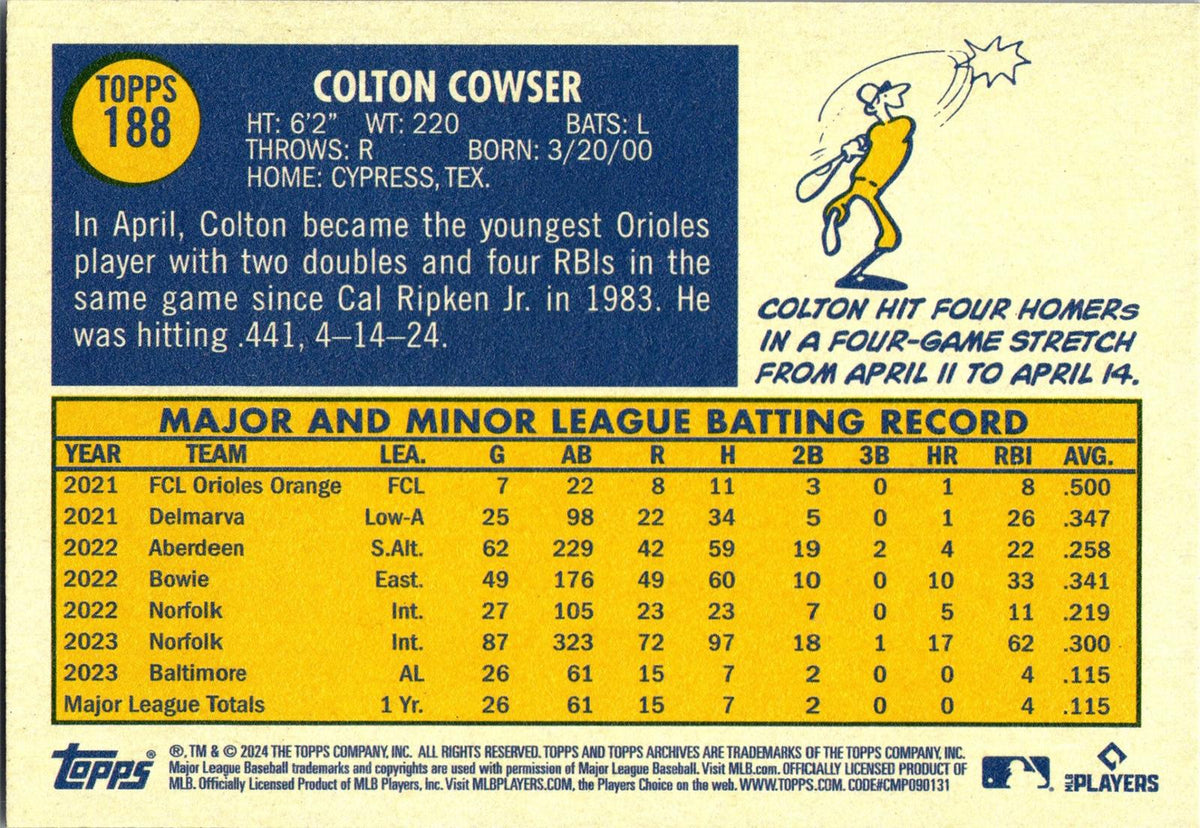 2024 Topps Archives #188 Colton Cowser