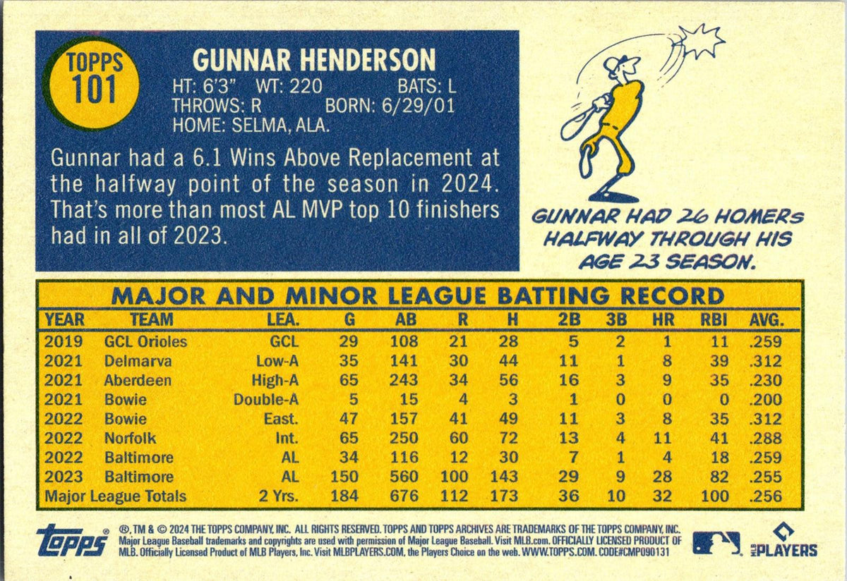 2024 Topps Archives #101 Gunnar Henderson