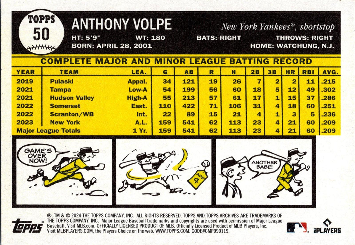2024 Topps Archives #50 Anthony Volpe