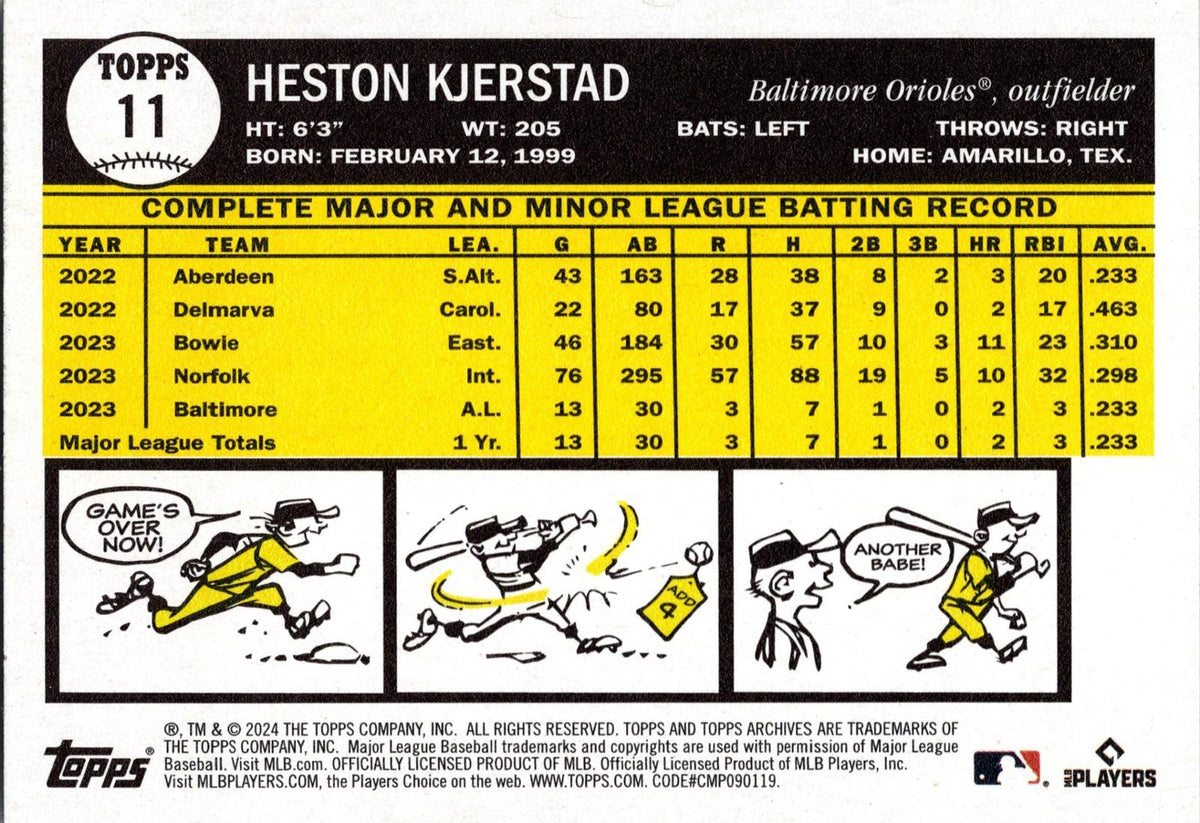 2024 Topps Archives #11 Heston Kjerstad