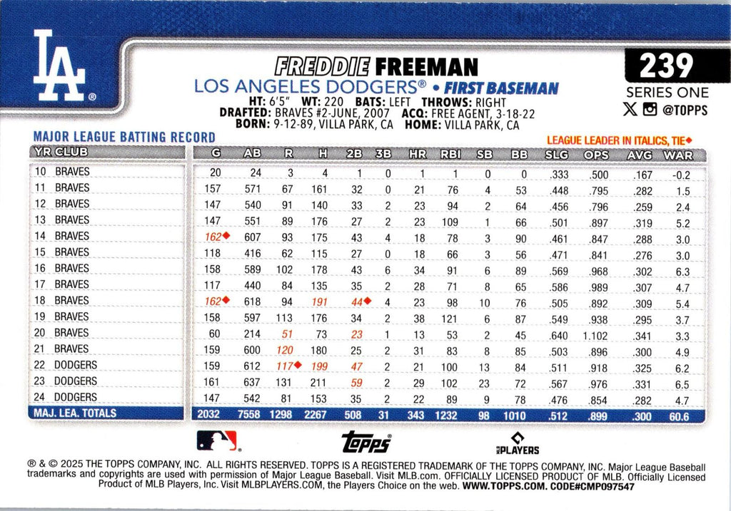 2025 Topps #239 Freddie Freeman