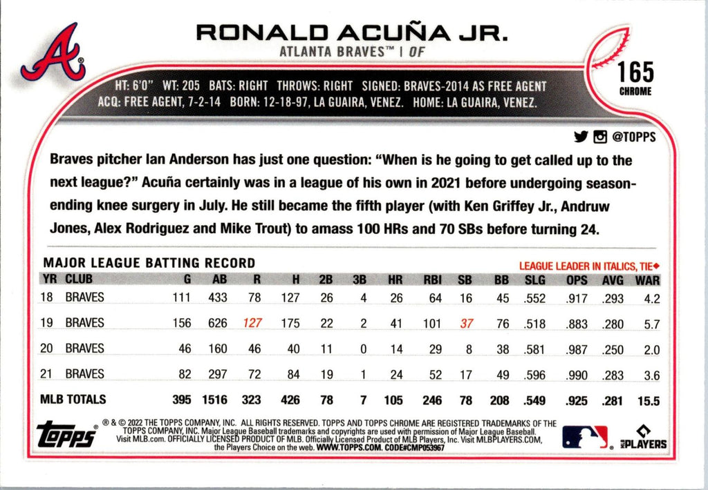 2022 Topps Chrome #165 Ronald Acuña Jr.