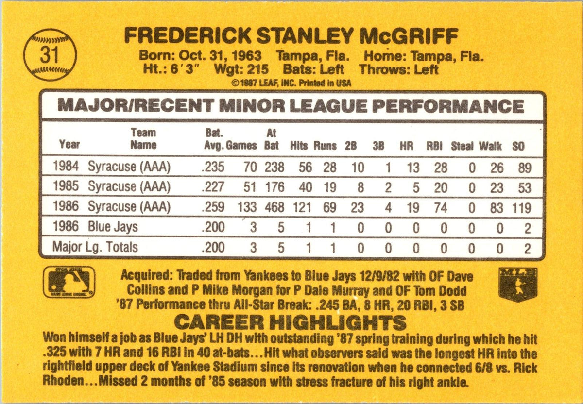 1987 Donruss The Rookies #31 Fred McGriff