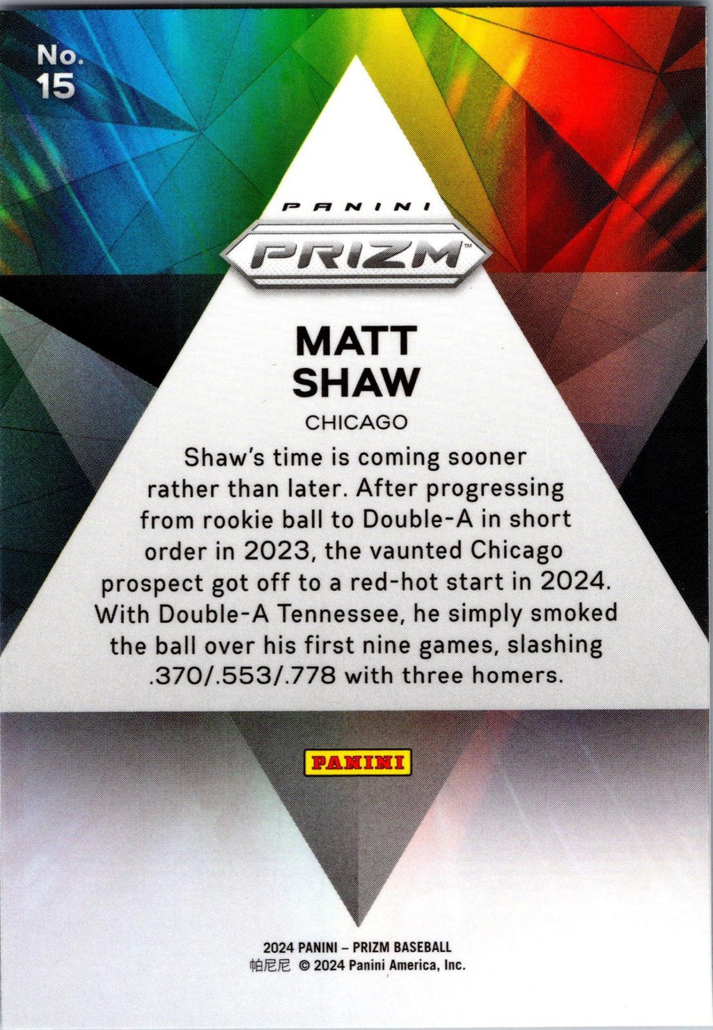 2024 Panini Prizm #15 Matt Shaw Prizmatic
