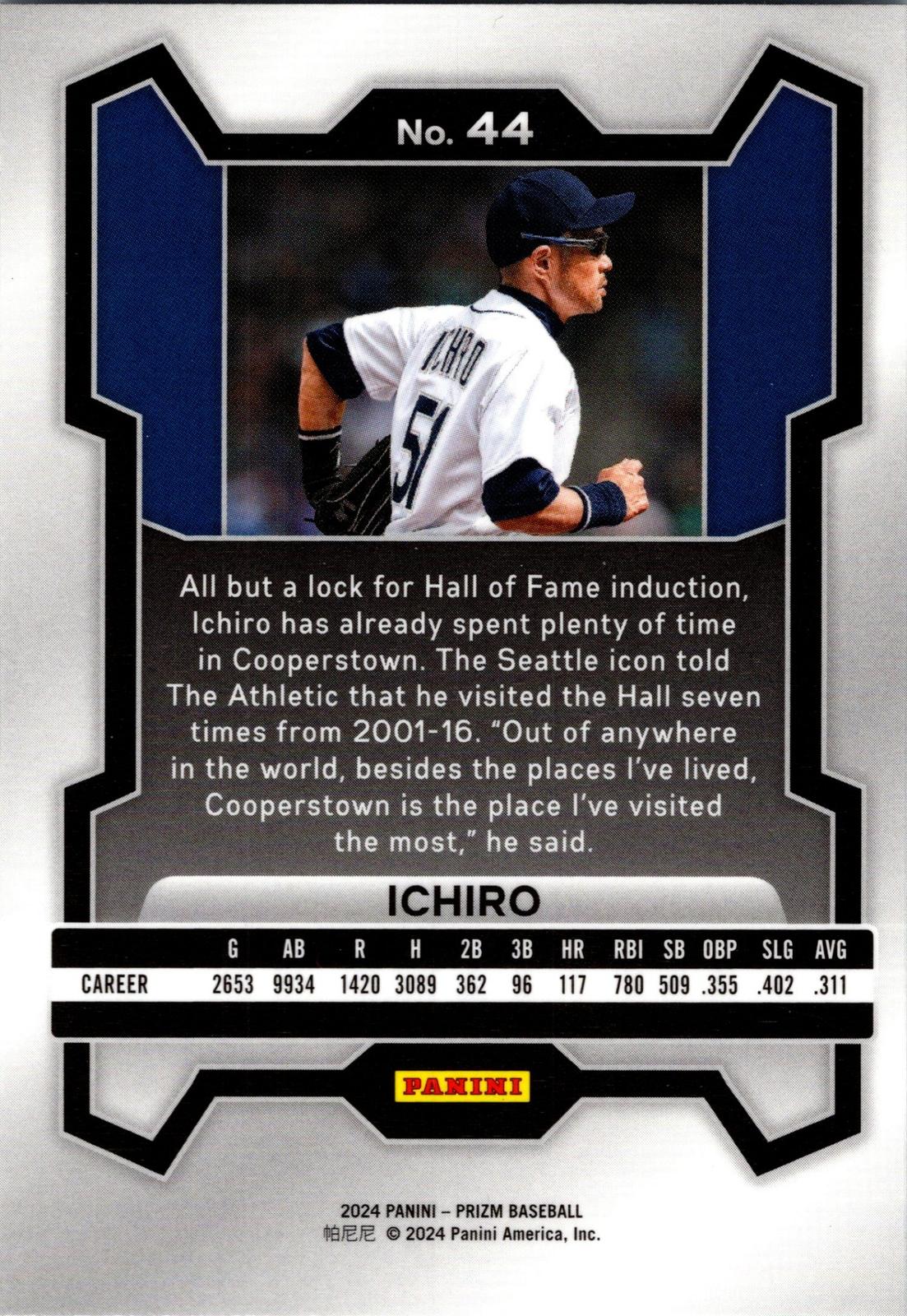 2024 Panini Prizm #44 Ichiro