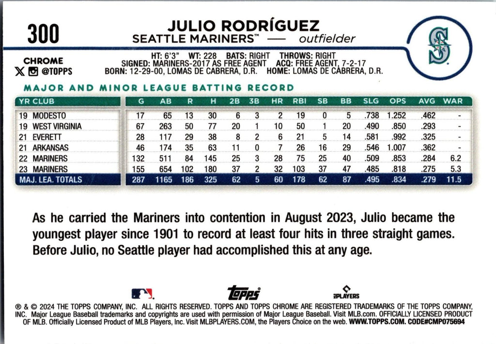 2024 Topps Chrome #300 Julio Rodríguez