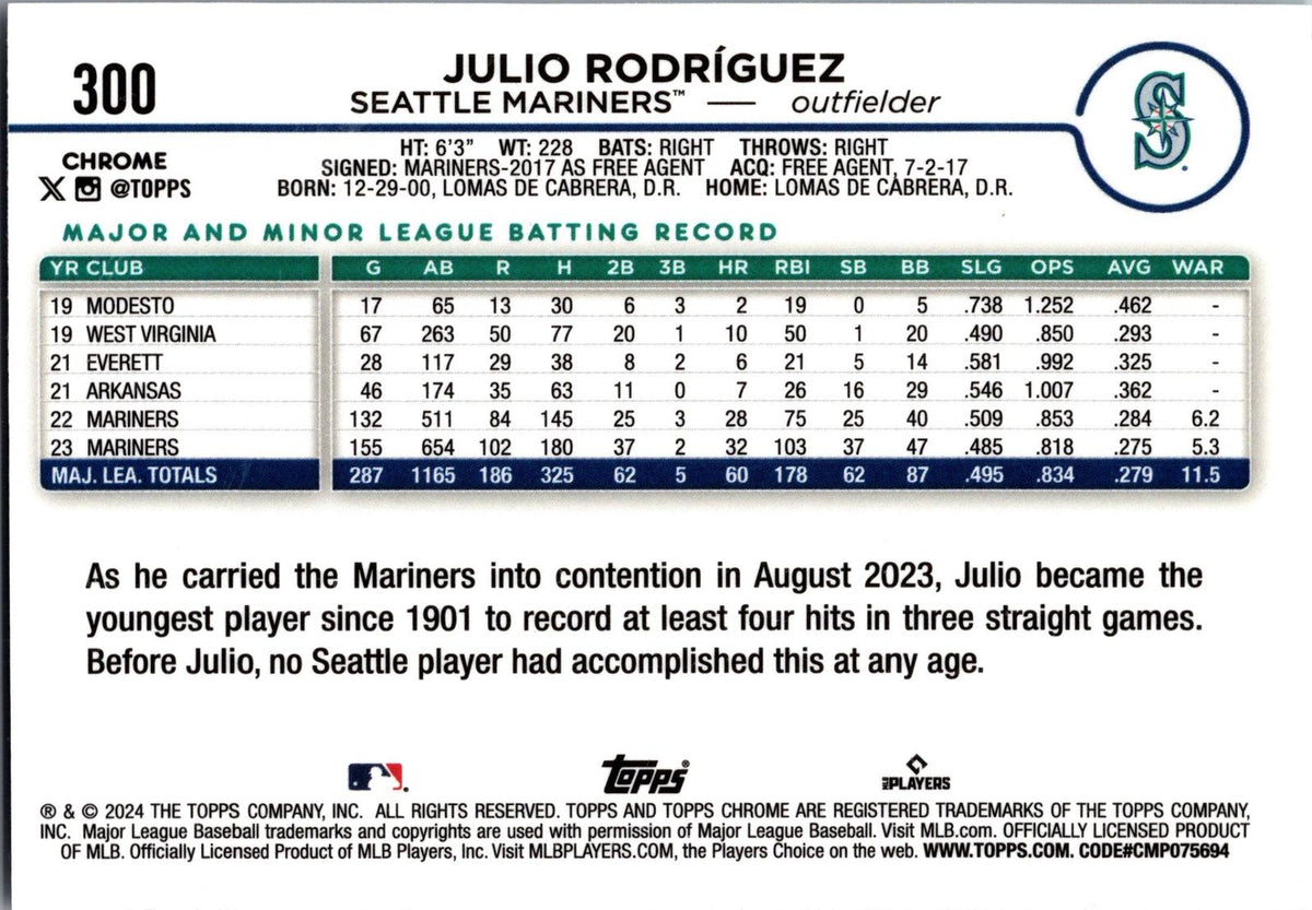 2024 Topps Chrome #300 Julio Rodríguez