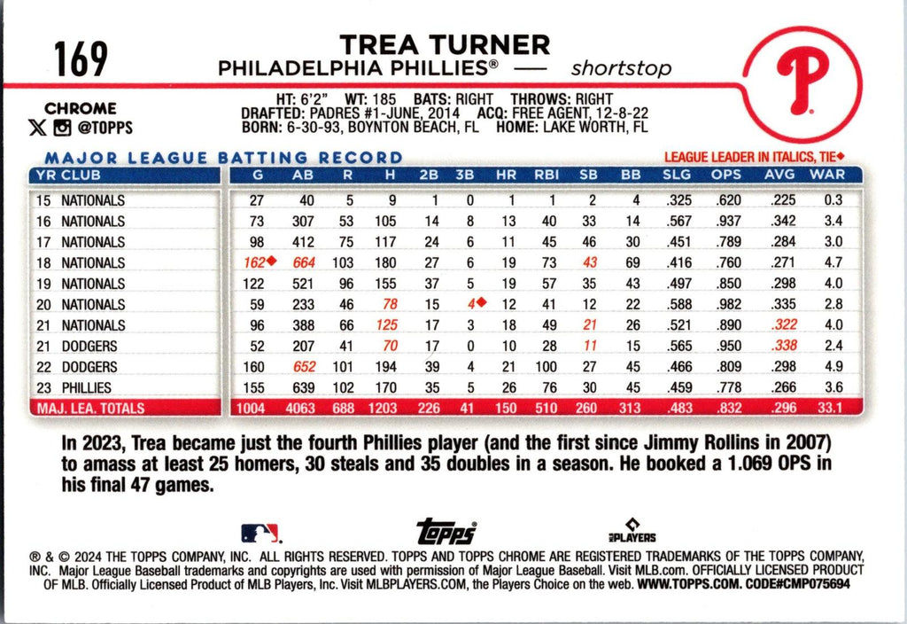 2024 Topps Chrome #169 Trea Turner