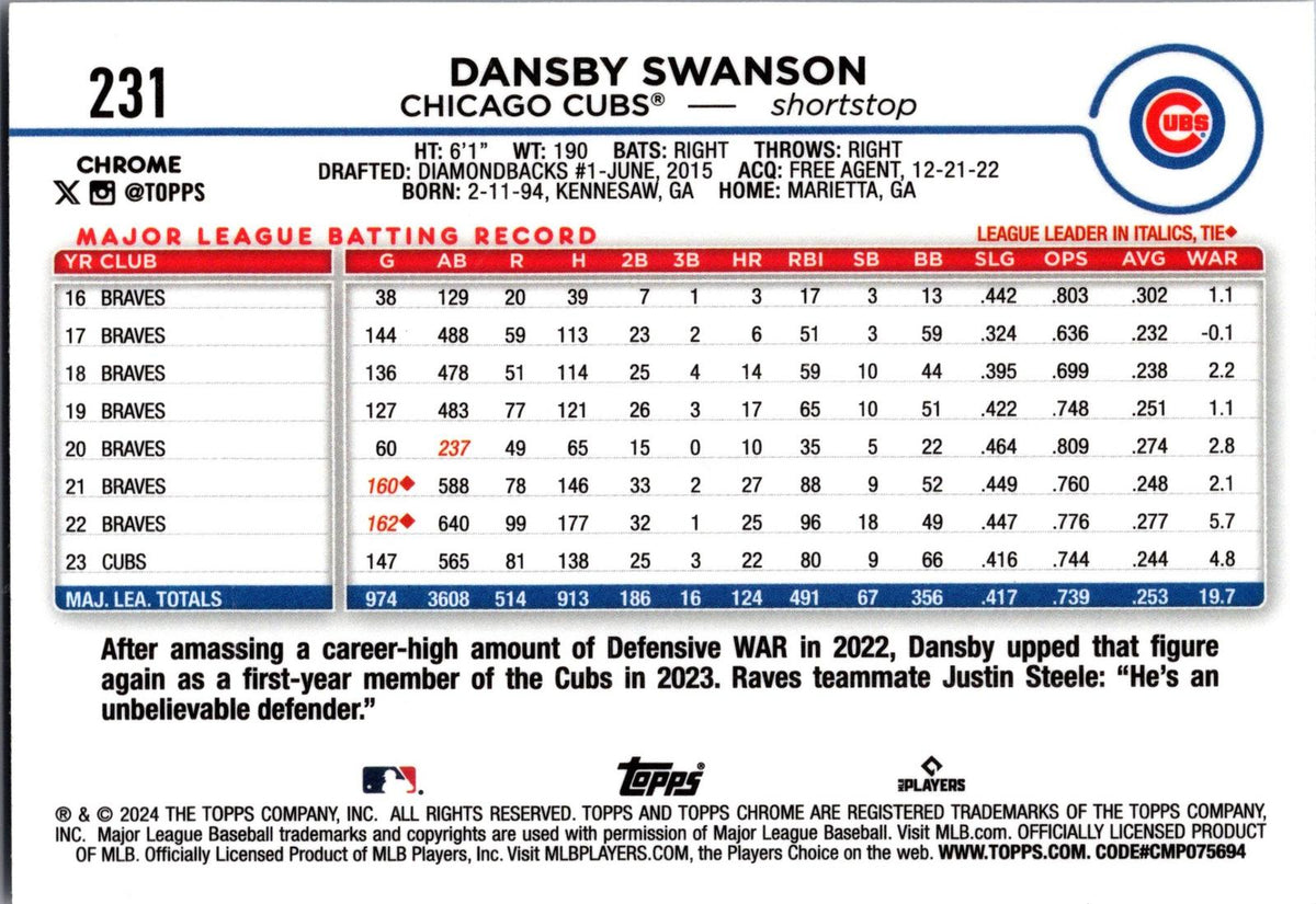 2024 Topps Chrome #231 Dansby Swanson