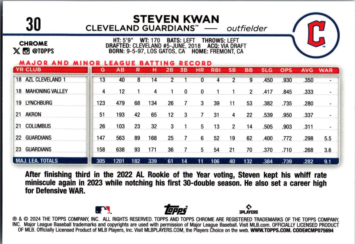 2024 Topps Chrome #30 Steven Kwan