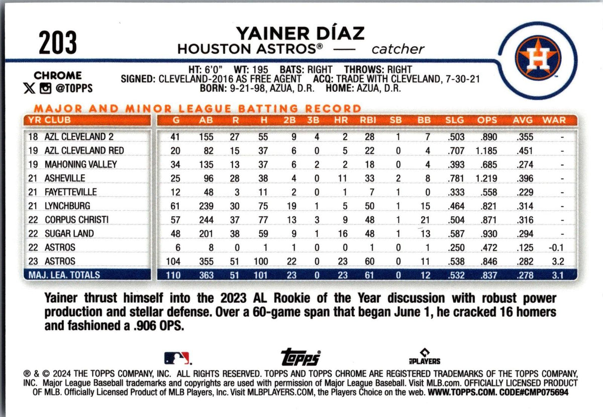 2024 Topps #77 Yainer Díaz 582 Montgomery Club