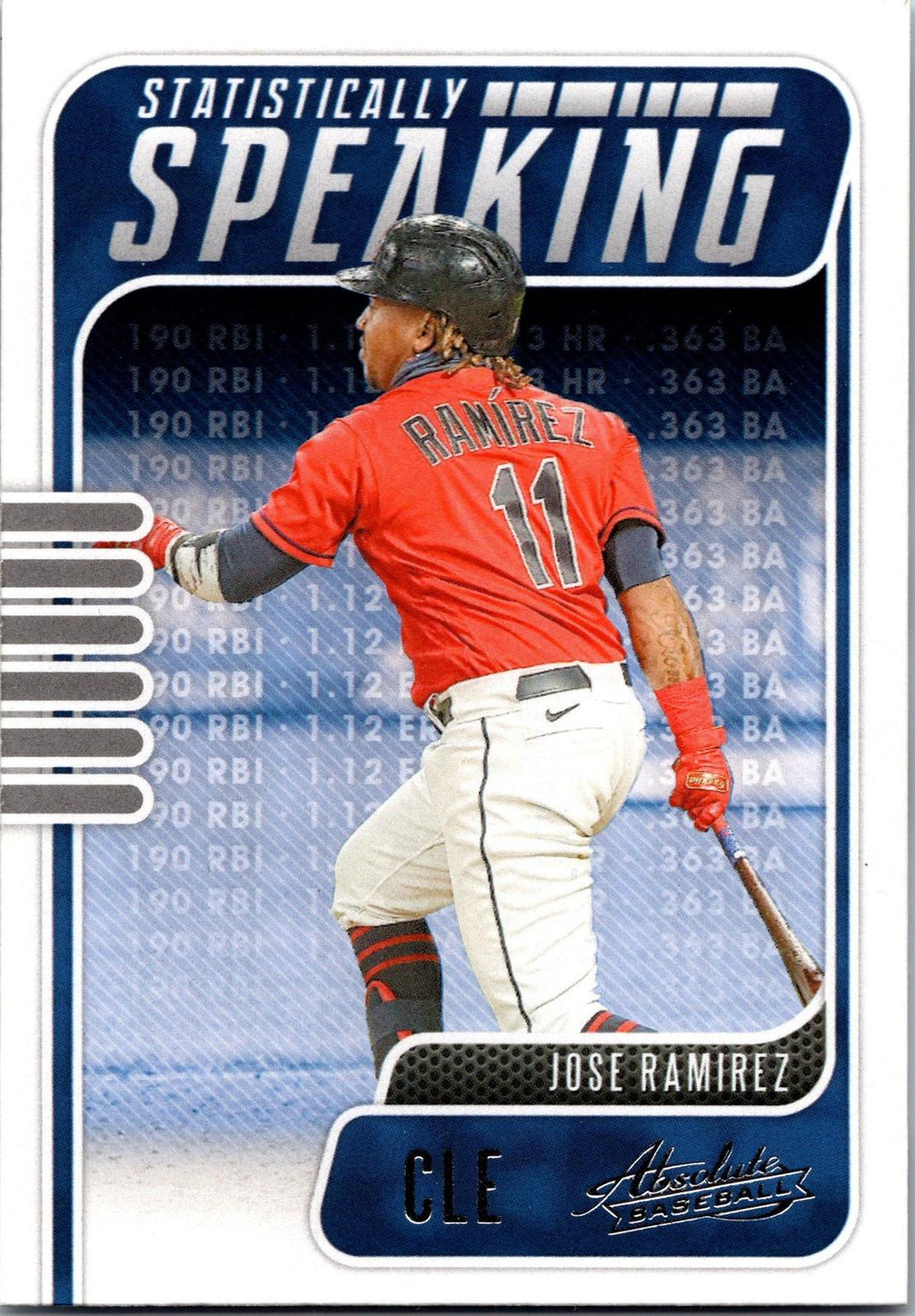 2021 Panini Absolute #SS-7 Jose Ramirez Statistically Speaking Retail