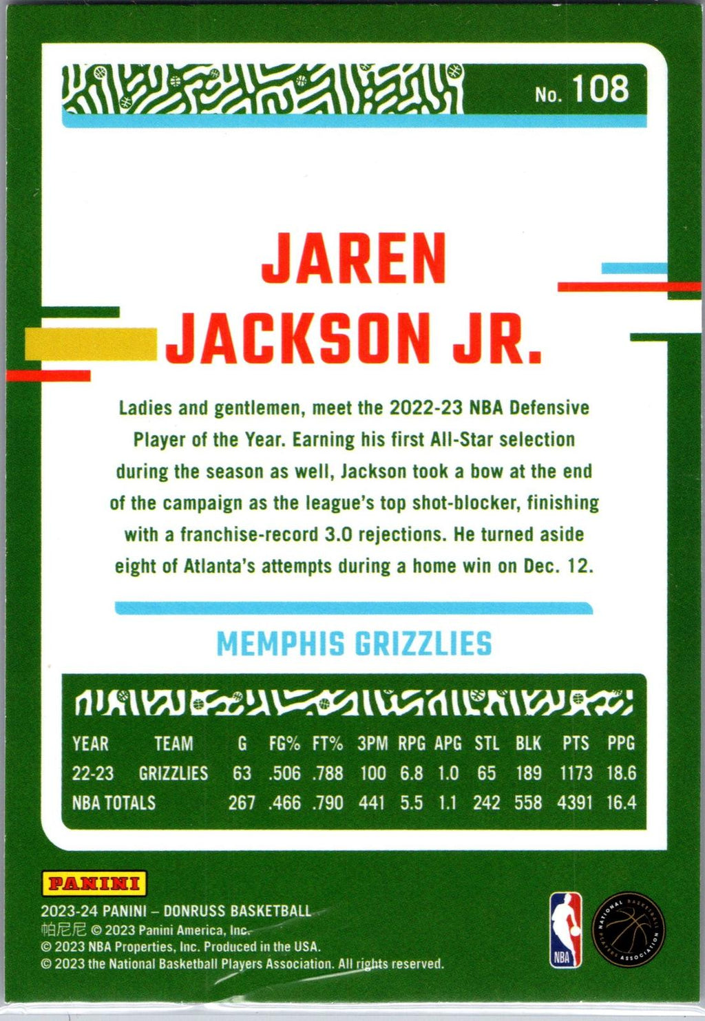 2023-24 Donruss #108 Jaren Jackson Jr. Red